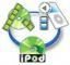 Sothink DVD Ripper + iPod Video Suite Icon