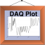 DAQ Plot Icon
