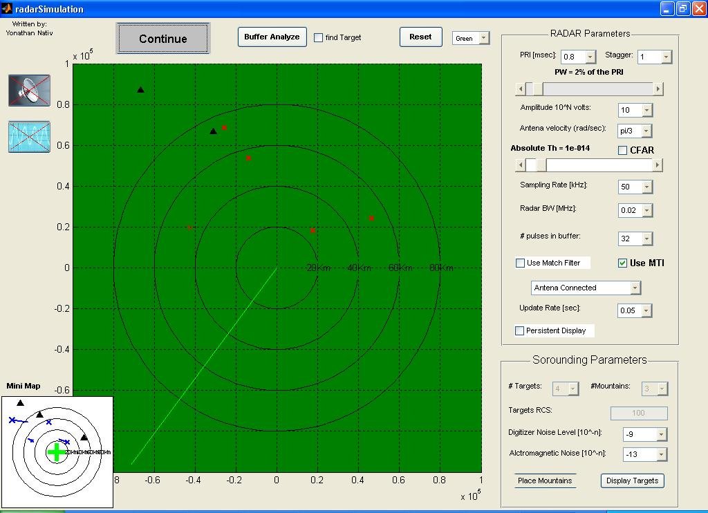 Программа радар. Radar Simulator. Easy WIFI Radar. Free games Radar. Программа симуляции ткани.